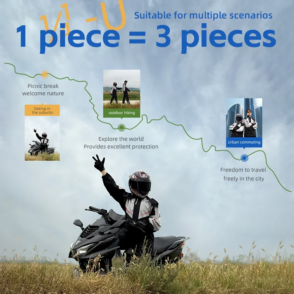 Męski i damski płaszcz przeciw – Cycling High Gear recenzja i cena