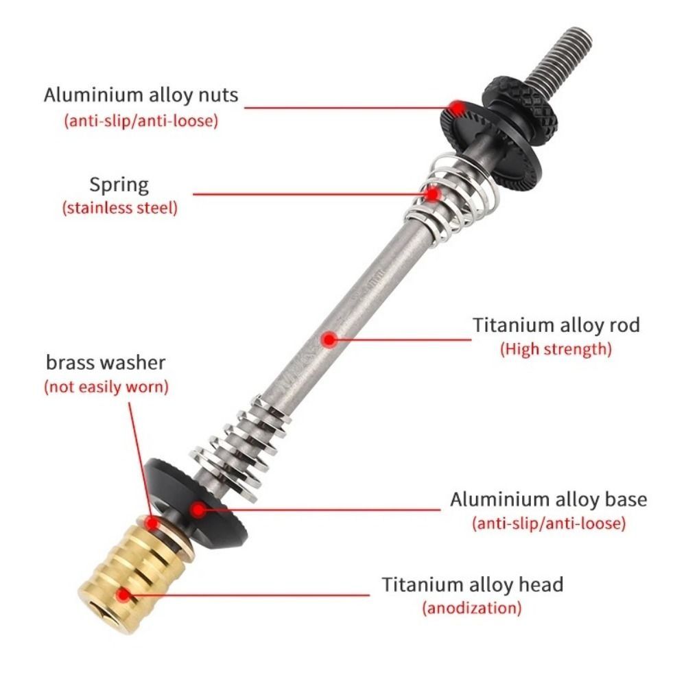 Szybkozłączki rowerowe 74mm/85 – Quick Release Skewer recenzja i cena
