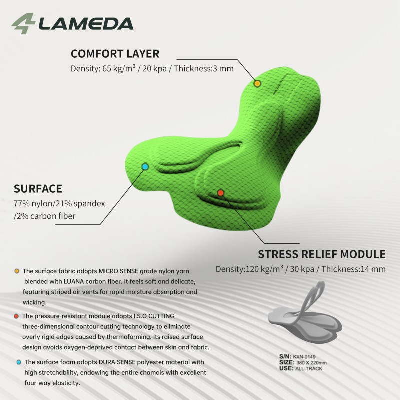 Kombinezon rowerowy damski LAM – Cycling Gear Lycra recenzja i cena