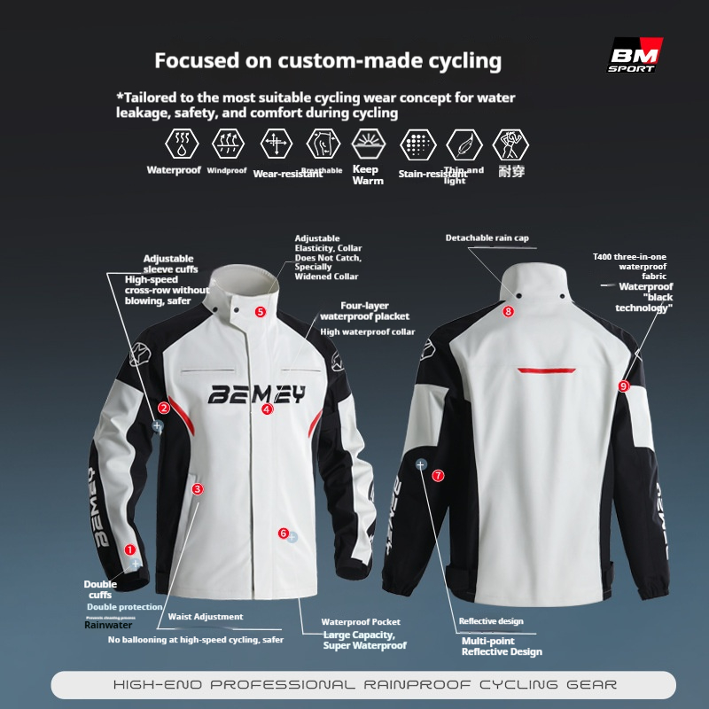 Męski płaszcz przeciwdeszczowy – Cycling Gear Man recenzja i cena